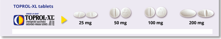 Toprol deals 50 mg