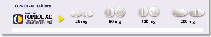 TOPROL-XL Dosage